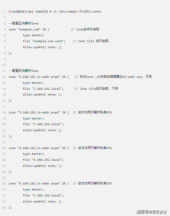 【oracle】Oracle RAC中的GNS到底是什么？