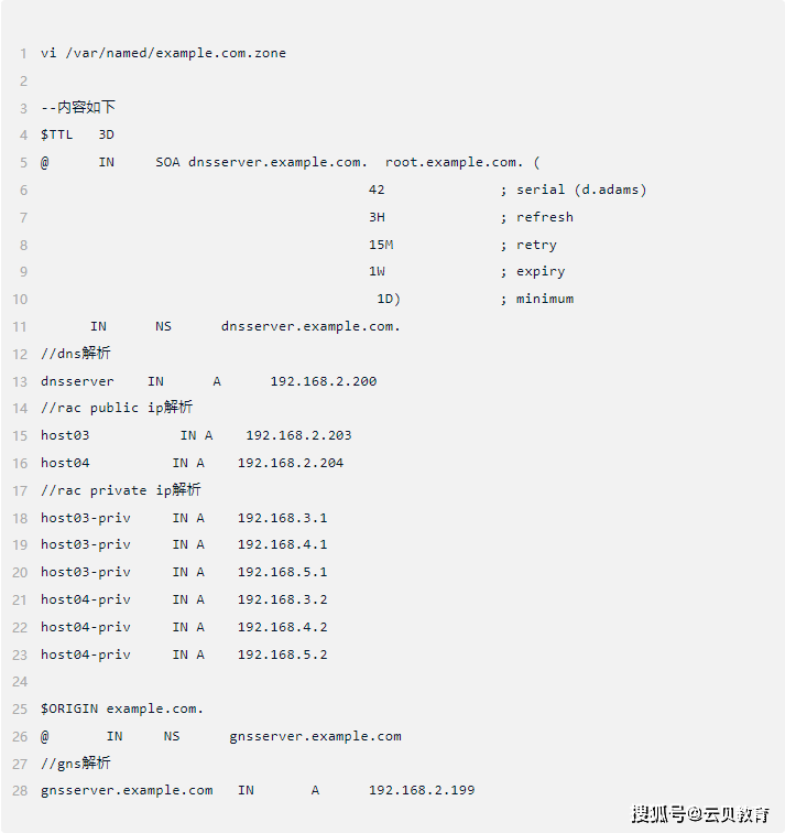 【oracle】Oracle RAC中的GNS到底是什么？