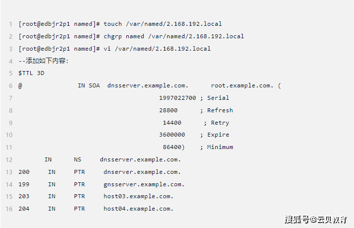 【oracle】Oracle RAC中的GNS到底是什么？