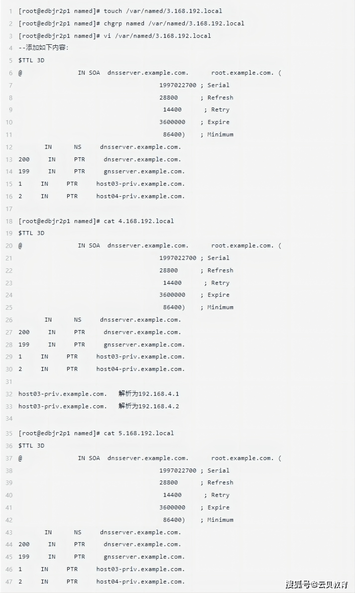 【oracle】Oracle RAC中的GNS到底是什么？