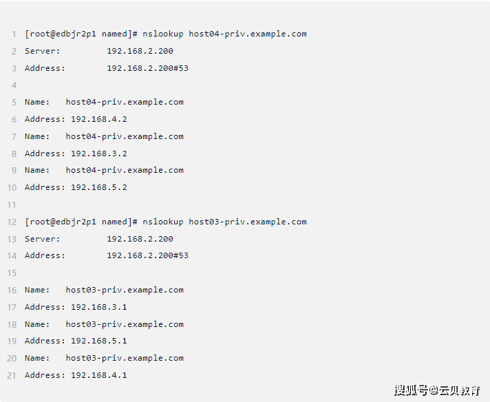 【oracle】Oracle RAC中的GNS到底是什么？