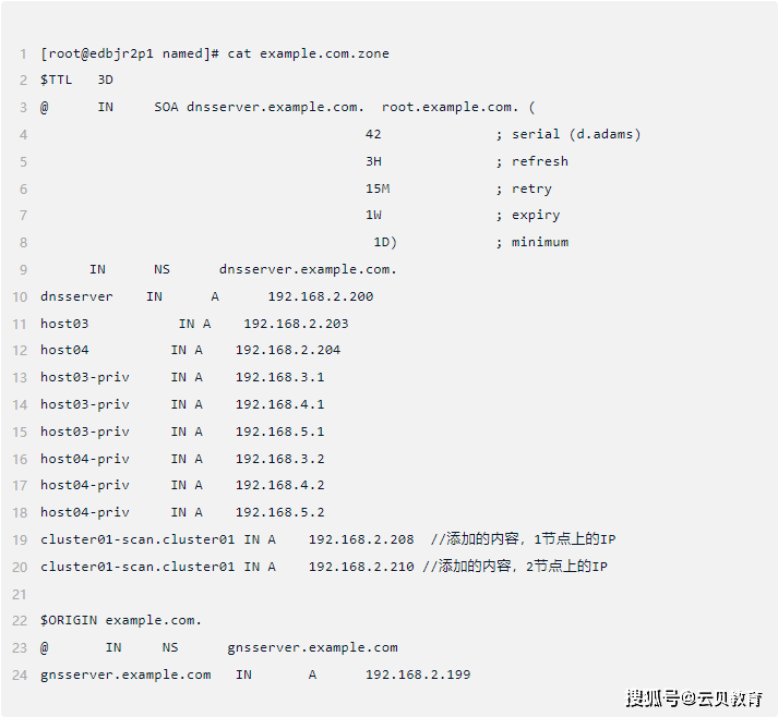 【oracle】Oracle RAC中的GNS到底是什么？