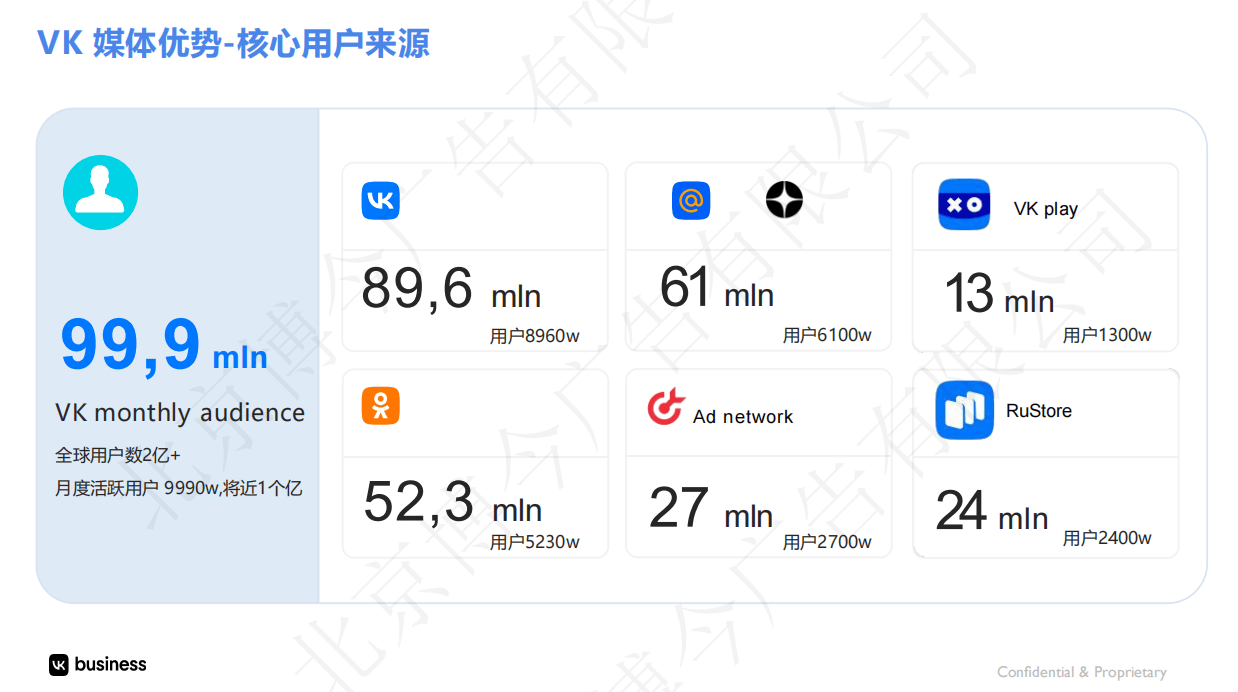 俄中贸易升级人民币跨境支付助力新时代合作