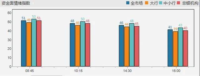 每日债市速递 | 财政部今年将在香港发行550亿元人民币国债