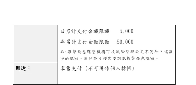 数字人民币试点范围再扩大