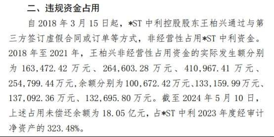 涉多项违规行为 *ST中利被交易所公开谴责