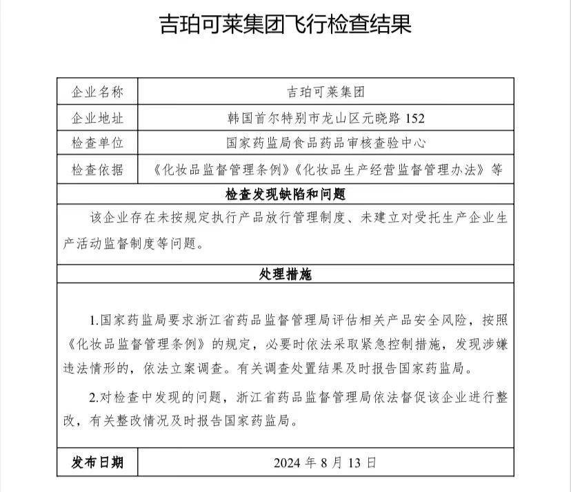 飞行检查中发现违规，JM母公司吉珀可莱集团被要求责令整改