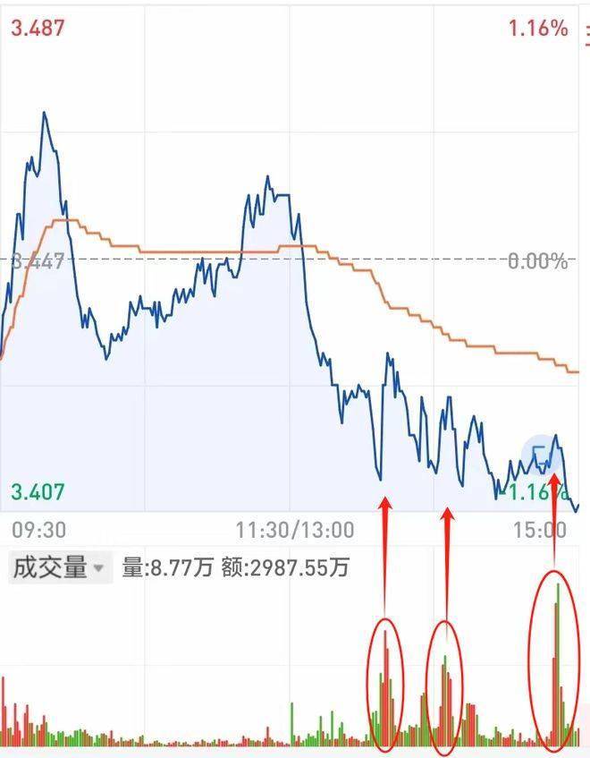 全球大萧条？美股崩盘！日韩熔断！人民币涨疯了