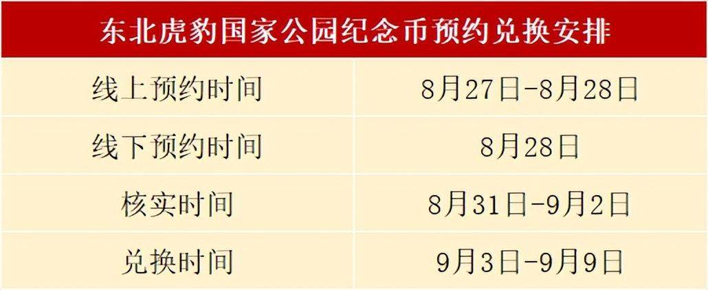 国家公园纪念币31日发行，正在预约，怎么约？