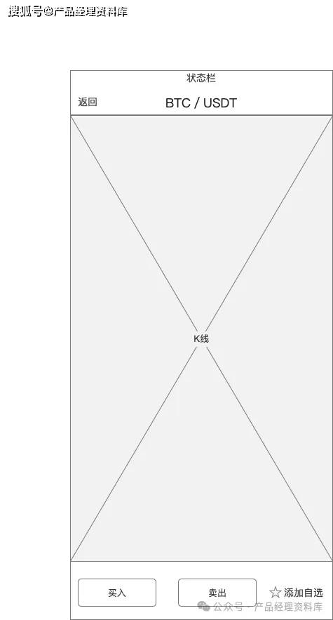 数字虚拟币交易所APP产品Axure RP原型.rp