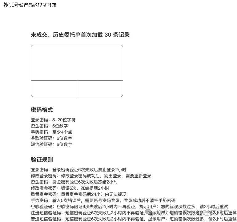 数字虚拟币交易所APP产品Axure RP原型.rp