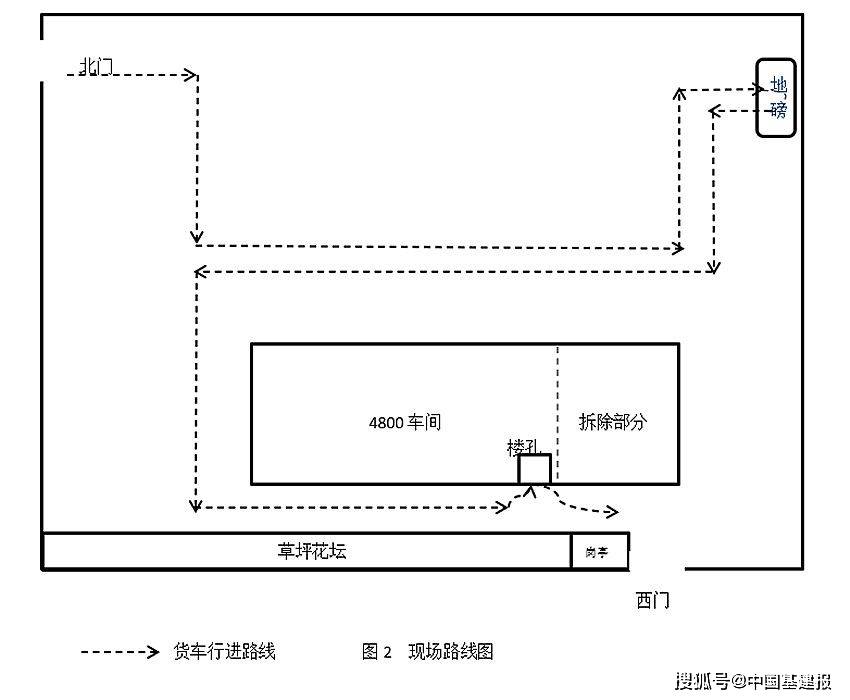 武汉晨鸣汉阳纸业拆迁项目11·4事故查明：司机被倒塌墙面砸中致死